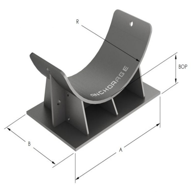 Cardel / Wear Pad