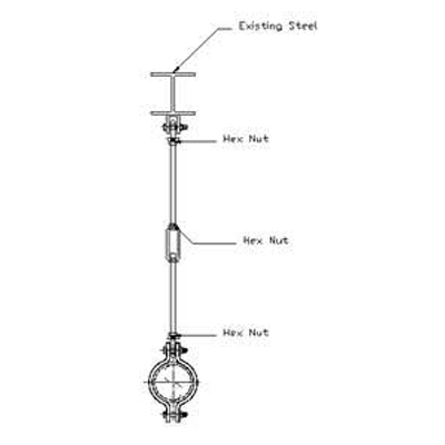 Rigid hangers / Rod hangers